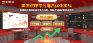 美团点评平台排名优化实战,系统解析美食列表页排名机制,实现店铺曝光和流量提升-中创网_分享创业项目_助您在家赚钱