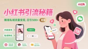 小红书引流秘籍，精准私域流量变现，日引500+-中创网_分享创业项目_助您在家赚钱