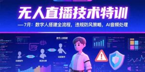 (15448期)无人直播技术特训-7月:数字人搭建全流程,违规防风策略,AI音频处理-中创网_分享创业项目_助您在家赚钱