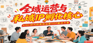 全域运营与私域IP孵化核心,AIGC时代的高效运营SOP解决方案-中创网_分享创业项目_助您在家赚钱
