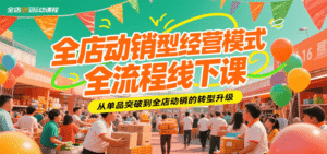 全店动销型经营模式全流程线下课,从单品突破到全店动销的转型升级-中创网_分享创业项目_助您在家赚钱