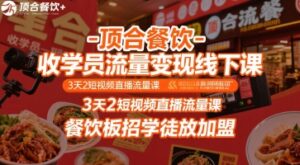 顶合餐饮-收学员流量变现线下课,3天2短视频直播流量课,餐饮板招学徒放加盟-中创网_分享创业项目_助您在家赚钱