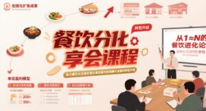 餐饮分享会课程，助力餐饮从业者实现从单店盈利到规模化发展的转型升级-中创网_分享创业项目_助您在家赚钱