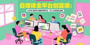 (15479期)自媒体全平台创富课:小红书/百家号/视频号等平台,月入3万变现全流程-中创网_分享创业项目_助您在家赚钱