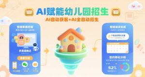 AI赋能幼儿园招生,AI自动获客+AI全自动招生-中创网_分享创业项目_助您在家赚钱