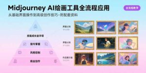(15628期)Midjourney AI绘画工具全流程应用,从基础界面操作到高级创作-附配套资料-中创网_分享创业项目_助您在家赚钱