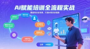 AI赋能培训全流程实站,覆盖培训全场景,打通 Al培训全链路-中创网_分享创业项目_助您在家赚钱