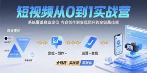 (15570期)短视频从0到1的实战营:系统覆盖商业定位,内容创作到变现闭环的全链路技能-中创网_分享创业项目_助您在家赚钱