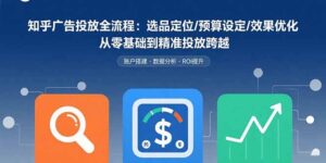 (15774期)知乎广告投放全流程:选品定位/预算设定/效果优化 从零基础到精准投放跨越-中创网_分享创业项目_助您在家赚钱