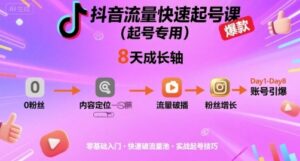 抖音流量快速起号课(起号专用),8天带你做爆自己的账号-中创网_分享创业项目_助您在家赚钱