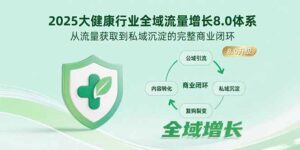 (15611期)2025大健康行业全域流量增长8.0体系,从流量获取到私域沉淀的完整商业闭环-中创网_分享创业项目_助您在家赚钱