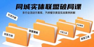 (15833期)同城实体联盟破局课,多行业活动方案库,汽修餐饮美容实战案例拆解-中创网_分享创业项目_助您在家赚钱
