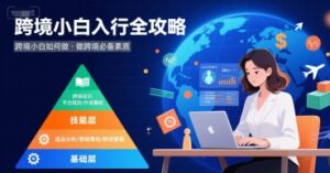 跨境小白如何做,跨境小白入行全攻略,做跨境必备素质-中创网_分享创业项目_助您在家赚钱