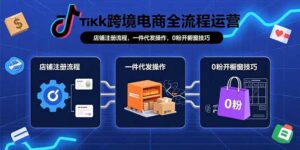 (15690期)TikTok跨境电商全流程运营:店铺注册流程,一件代发操作,0粉开橱窗技巧-中创网_分享创业项目_助您在家赚钱
