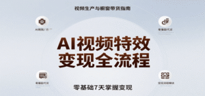 AI视频特效变现全流程,零基础7天掌握视频生产到橱窗带货变现-中创网_分享创业项目_助您在家赚钱
