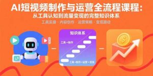(15863期)AI短视频制作与运营全流程课程:从工具认知到流量变现的完整知识体系-中创网_分享创业项目_助您在家赚钱