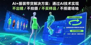(15728期)AI+服装带货解决方案:通过AI技术实现 不出镜/不拍摄/不买样品/不搭建场地-中创网_分享创业项目_助您在家赚钱