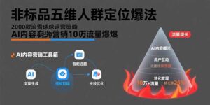 （15619期）非标品五维人群定位法，2000款滚雪球运营策略，AI内容营销10万流量引爆-中创网_分享创业项目_助您在家赚钱