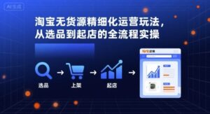 淘宝无货源精细化运营玩法，从选品到起店的全流程实操-中创网_分享创业项目_助您在家赚钱