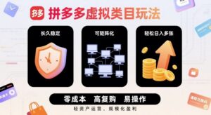 拼多多虚拟类目玩法,长久稳定,可矩阵化,轻松日入多张-中创网_分享创业项目_助您在家赚钱