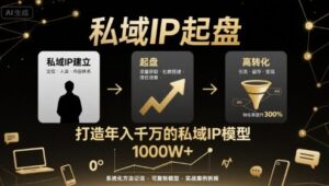 私域IP起盘,私域ip建立、起盘、高转化,打造年入千万的私域ip模型-中创网_分享创业项目_助您在家赚钱