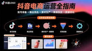 (15829期)抖音电商运营全指南:账号准备→爆品筛选→素材生产→精准投放→数据优化-中创网_分享创业项目_助您在家赚钱