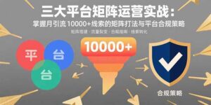 （15841期）三大平台矩阵运营实战：掌握月引流10000+线索的矩阵打法与平台合规策略-中创网_分享创业项目_助您在家赚钱