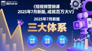 短视频营销课2025年7月新版,三大体系成就百万大V-中创网_分享创业项目_助您在家赚钱
