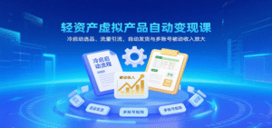 轻资产虚拟产品自动变现课,冷启动选品、流量引流,自动发货与多账号被动收入放大-中创网_分享创业项目_助您在家赚钱