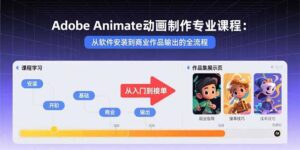 (15846期)Adobe Animate动画制作专业课程:从软件安装到商业作品输出的全流程-中创网_分享创业项目_助您在家赚钱