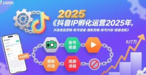 抖音IP孵化运营2025年，抖音底层逻辑-账号搭建-摄影剪辑-账号内容-规避违规-中创网_分享创业项目_助您在家赚钱