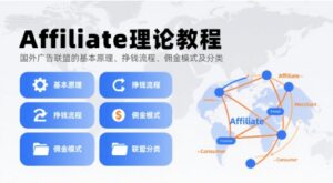 Affiliate理论教程,国外广告联盟的基本原理、挣钱流程、佣金模式及分类-中创网_分享创业项目_助您在家赚钱