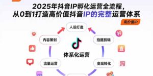 (15610期)2025年抖音IP孵化运营全流程,从0到1打造高价值抖音IP的完整运营体系-中创网_分享创业项目_助您在家赚钱