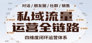 私域流量运营全链路，开场对话设计、朋友圈运营、社群管理、一对一销售SOP-中创网_分享创业项目_助您在家赚钱
