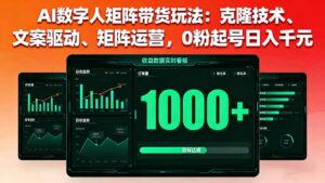 (16050期)AI数字人矩阵带货玩法:克隆技术、文案驱动、矩阵运营,0粉起号日入千元-中创网_分享创业项目_助您在家赚钱