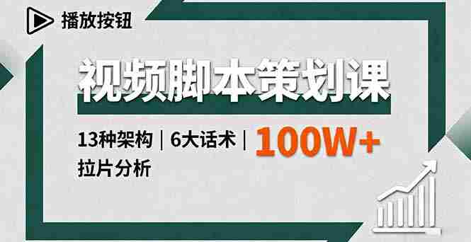 （16137期）视频脚本策划课，13种架构、6大话术、拉片分析，单条播放百万+-中创网_分享创业项目_助您在家赚钱