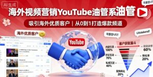 海外视频营销YouTube油管系列课程,吸引海外优质客户-中创网_分享创业项目_助您在家赚钱