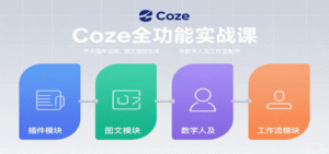 Coze全功能实战课:节点插件运用、图文视频生成与数字人及工作流制作-中创网_分享创业项目_助您在家赚钱