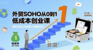 外贸SOHO从0到1低成本创业课,能够立刻上手实操与落地执行-中创网_分享创业项目_助您在家赚钱