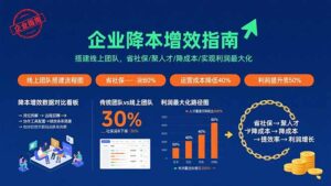(15888期)企业降本增效指南:搭建线上团队,省社保/聚人才/降成本/实现利润最大化-中创网_分享创业项目_助您在家赚钱