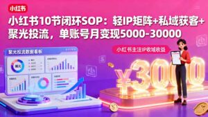 (16026期)小红书10节闭环SOP:轻IP矩阵+私域获客+聚光投流,单账号月变现5000-30000-中创网_分享创业项目_助您在家赚钱
