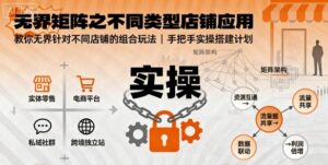 无界矩阵之不同类型店铺应用,教你无界针对不同类型店铺的组合玩法应用,手把手实操搭建计划-中创网_分享创业项目_助您在家赚钱