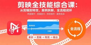 (15875期)剪映全技能综合课:从剪辑到特效,案例拆解,全流程闭环-中创网_分享创业项目_助您在家赚钱