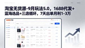 (15972期)淘宝无货源-9月玩法5.0,1688代发+蓝海选品+三店循环,7天出单月利1-3万-中创网_分享创业项目_助您在家赚钱