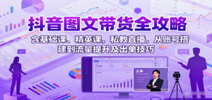 抖音图文带货全攻略:含基础课、精英课,私教直播,从账号搭建到流量提升及出单技巧-中创网_分享创业项目_助您在家赚钱