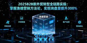 (16129期)2025B2B新外贸转型全链路实操:掌握渔塘营销方法论,实现询盘量提升300%-中创网_分享创业项目_助您在家赚钱