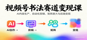 视频号书法赛道变现课:AI内容生产、自动化剪辑,矩阵放大与后端变现-中创网_分享创业项目_助您在家赚钱