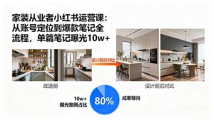 (15990期)家装从业者小红书运营课:从账号定位到爆款笔记全流程,单篇笔记曝光10w+-中创网_分享创业项目_助您在家赚钱