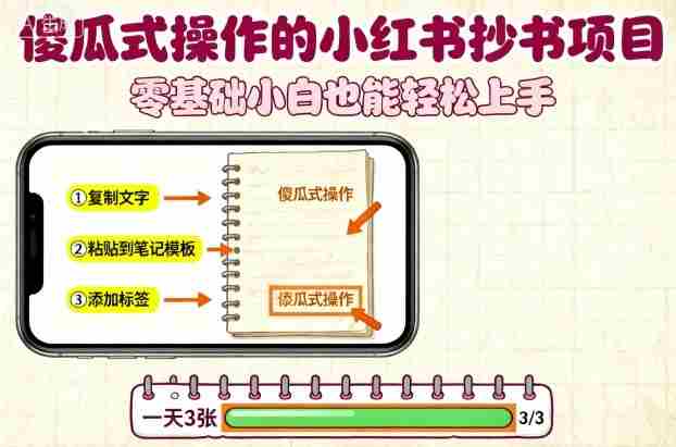 傻瓜式操作的小红书抄书项目，会复制粘贴就行，零基础小白也能一天3张-中创网_分享创业项目_助您在家赚钱