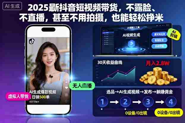 2025最新抖音短视频带货，不露脸、不直播，甚至不用拍摄，也能轻松挣米-中创网_分享创业项目_助您在家赚钱